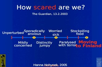 Ashorn 08/2007 How scared are we? Moving to Finland Stockpiling food Paralysed with terror Worried sick Distinctly jumpy Sporadically anxious Mildly concerned.
