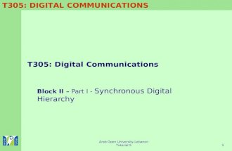 T305: DIGITAL COMMUNICATIONS Arab Open University-Lebanon Tutorial 51 T305: Digital Communications Block II – Part I - Synchronous Digital Hierarchy.