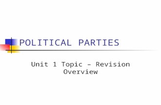 POLITICAL PARTIES Unit 1 Topic – Revision Overview.