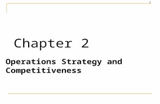 1 Chapter 2 Operations Strategy and Competitiveness.
