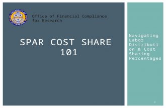 Navigating Labor Distribution & Cost Sharing Percentages 1 SPAR COST SHARE 101 Office of Financial Compliance for Research.