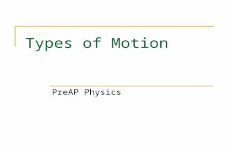 Types of Motion PreAP Physics. YOU deserve a speeding ticket! Officer Friendly is the LAW around here and the LAW says that the speed limit is 55 miles.