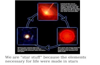 We are “star stuff” because the elements necessary for life were made in stars.