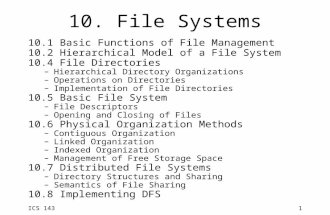 ICS 1431 10. File Systems 10.1 Basic Functions of File Management 10.2 Hierarchical Model of a File System 10.4 File Directories –Hierarchical Directory.