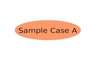 Sample Case A. FSD-204 Concept: –Novel mechanism for sexual dysfunction indication. Case study: –FSD-204 targets a novel mechanism for the oral treatment.