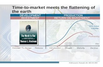 Time-to-market meets the flattening of the earth.