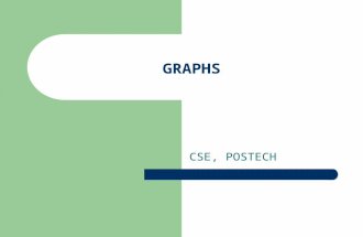 GRAPHS CSE, POSTECH. Chapter 16 covers the following topics Graph terminology: vertex, edge, adjacent, incident, degree, cycle, path, connected component,