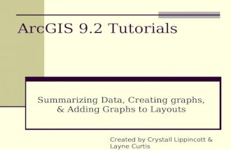 ArcGIS 9.2 Tutorials Summarizing Data, Creating graphs, & Adding Graphs to Layouts Created by Crystall Lippincott & Layne Curtis.
