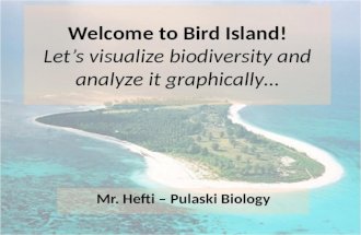 Welcome to Bird Island! Let’s visualize biodiversity and analyze it graphically… Mr. Hefti – Pulaski Biology.