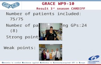 GRACE WP9-10 Result 1 st season CARDIFF Number of patients included: 75/75 Number of participating GPs:24 (8) Strong points: Weak points: