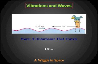Vibrations and Waves Wave: A Disturbance That Travels Or… A Wiggle in Space.