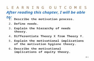10–1 L E A R N I N G O U T C O M E S After reading this chapter, I will be able to: 1.Describe the motivation process. 2.Define needs. 3.Explain the hierarchy.