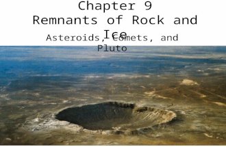 Chapter 9 Remnants of Rock and Ice Asteroids, Comets, and Pluto.