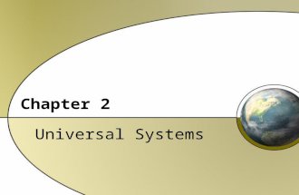 Chapter 2 Universal Systems. 2-2 Copyright © 2014 Pearson Education, Inc. 2 Universal Systems Economic Systems Political Systems Educational Systems Marriage.