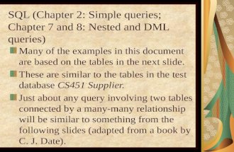 SQL (Chapter 2: Simple queries; Chapter 7 and 8: Nested and DML queries) Many of the examples in this document are based on the tables in the next slide.