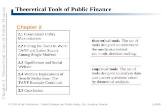 Chapter 2 Theoretical Tools of Public Finance © 2007 Worth Publishers Public Finance and Public Policy, 2/e, Jonathan Gruber 1 of 43 Theoretical Tools.