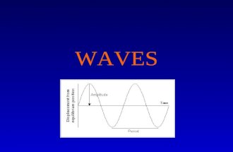 WAVES. Waves A wave is any disturbance that transmits ENERGY through matter and space. Waves carry energy NOT matter. SIM.