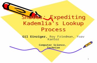 Shades: Expediting Kademlia’s Lookup Process Gil Einziger, Roy Friedman, Yoav Kantor Computer Science, Technion 1.