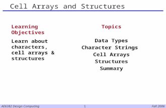 Fall 2006AE6382 Design Computing1 Cell Arrays and Structures Learning Objectives Learn about characters, cell arrays & structures Topics Data Types Character.