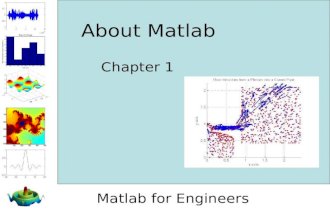 Matlab for Engineers About Matlab Chapter 1. Matlab for Engineers What’s in this Chapter? What is Matlab? Student Edition of Matlab How is Matlab used.