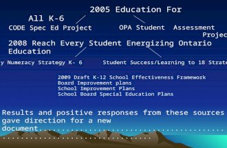 2005 Education For All K-6 CODE Spec Ed Project OPA Student Assessment Project Results and positive responses from these sources gave direction for a new.