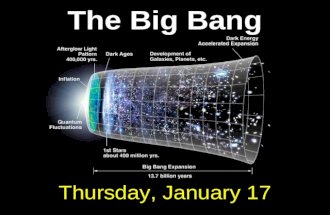 The Big Bang Thursday, January 17. Doppler shift Doppler shift tells you if an object is coming toward you or moving away. Blueshift: distance decreasing.