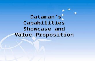 Dataman’s Capabilities Showcase and Value Proposition.