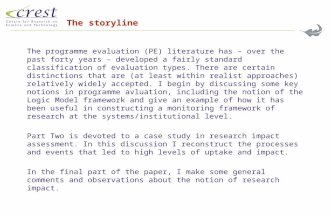 MEASURING THE IMPACT OF RESEARCH LESSONS FROM PROGRAMME EVALUATION? Johann Mouton  17 June 2004.