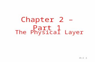 The Physical Layer Chapter 2 – Part 1 Ch 2 -1. The Theoretical Basis for Data Communication Fourier Analysis Bandwidth-Limited Signals Maximum Data Rate.