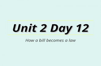 Unit 2 Day 12 How a bill becomes a law. Effects of the Shutdown 1. Around 700,000 government employees would be placed on mandatory unpaid leave. 2. Military.