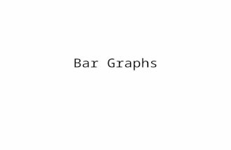 Bar Graphs. A Bar Graph compares categorical variable(s) with a quantitative variable. The categorical variable goes on the X axis, and the quantitative.
