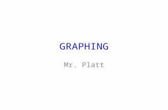 GRAPHING Mr. Platt. What do Graphs Tell You? A graph is a way of expressing a relationship between two different variables. There are several types of.