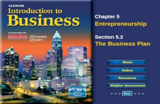 Chapter 5 Entrepreneurship Section 5.2 The Business Plan.