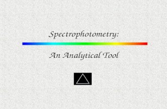 Spectrophotometry: An Analytical Tool. PGCC CHM 103 Sinex/Gage IoIo I Cell with Pathlength, b, containing solution light source detector blank where I.