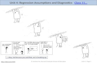 Unit 4: Regression Assumptions and Diagnostics Class 11…Class 11…  Unit 4 / Page 1© Andrew Ho, Harvard Graduate School of Education.