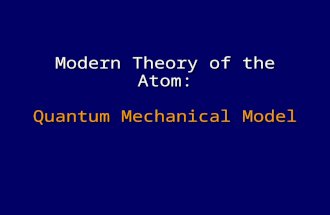 Modern Theory of the Atom: Quantum Mechanical Model.