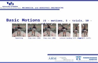 MECHANICAL and AEROSPACE ENGINEERING Basic Motions (6 - motions, 5 - trials, 10 - subjects) SquattingStep over (FWD)Step over (BWD)Leg lift (Right)Leg.