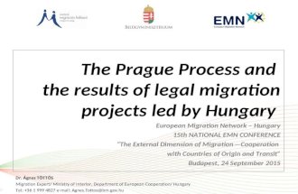 Dr. Ágnes TÖTTŐS Migration Expert/ Ministry of Interior, Department of European Cooperation/ Hungary Tel: +36 1 999 4827 e-mail: Agnes.Tottos@bm.gov.hu.