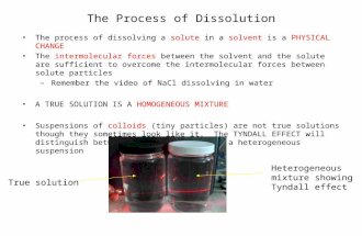 The Process of Dissolution The process of dissolving a solute in a solvent is a PHYSICAL CHANGE The intermolecular forces between the solvent and the solute.