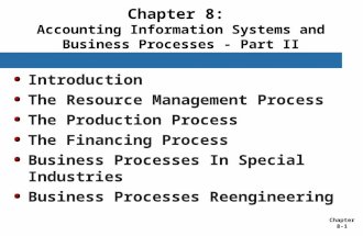 Chapter 8-1 Chapter 8: Accounting Information Systems and Business Processes - Part II Introduction The Resource Management Process The Production Process.