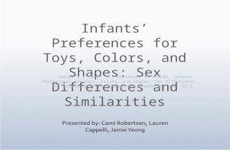 Infants’ Preferences for Toys, Colors, and Shapes: Sex Differences and Similarities Jadva, V., Hines, M., Golombok, S. (2010). Infants’ Preferences for.