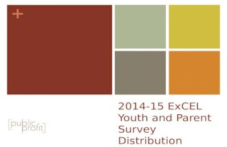 + 2014-15 ExCEL Youth and Parent Survey Distribution.