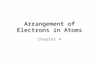 Arrangement of Electrons in Atoms Chapter 4. Properties of Light Electromagnetic Radiation- which is a form of energy that exhibits wavelength behavior.