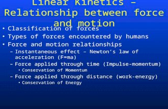 Linear Kinetics – Relationship between force and motion Classification of forces Types of forces encountered by humans Force and motion relationships –Instantaneous.