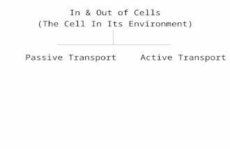 In & Out of Cells (The Cell In Its Environment) Passive TransportActive Transport.