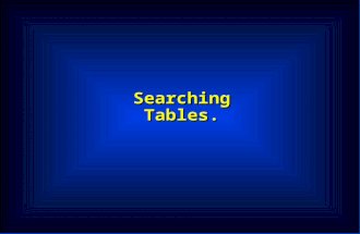 Searching Tables.. Creating Pre-filled Tables A B C D E F G H I J K L ABCDEFGHIJKLM NOPQRSTUVWXYZ 01 LetterTable. 02 TableValues. 03 FILLER PIC X(13)