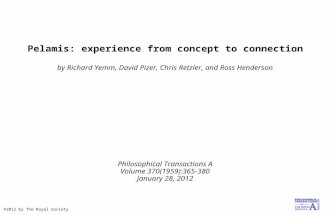 Pelamis: experience from concept to connection by Richard Yemm, David Pizer, Chris Retzler, and Ross Henderson Philosophical Transactions A Volume 370(1959):365-380.