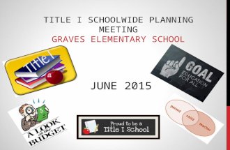 TITLE I SCHOOLWIDE PLANNING MEETING GRAVES ELEMENTARY SCHOOL JUNE 2015.
