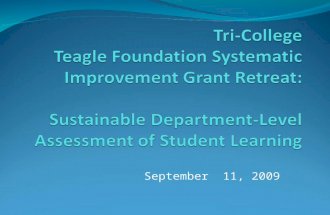 September 11, 2009. Assessment Primer A. Defining the Assessment Loop B. Establishing Departmental-level learning goals and objectives C. Assessment Terminology.