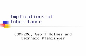 Implications of Inheritance COMP206, Geoff Holmes and Bernhard Pfahringer.